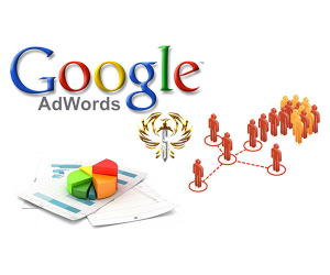 ADWORDS GOOGLE